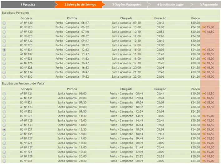 Horarios cp intercidades