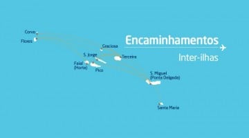 Encaminhamentos inter-ilhas SATA