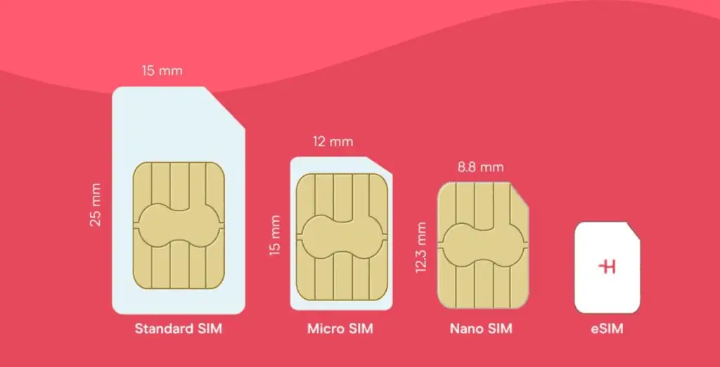 eSIM chip cirtual