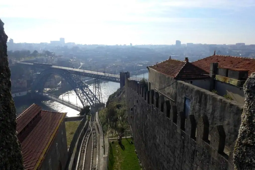 Muralha Fernandina, Porto