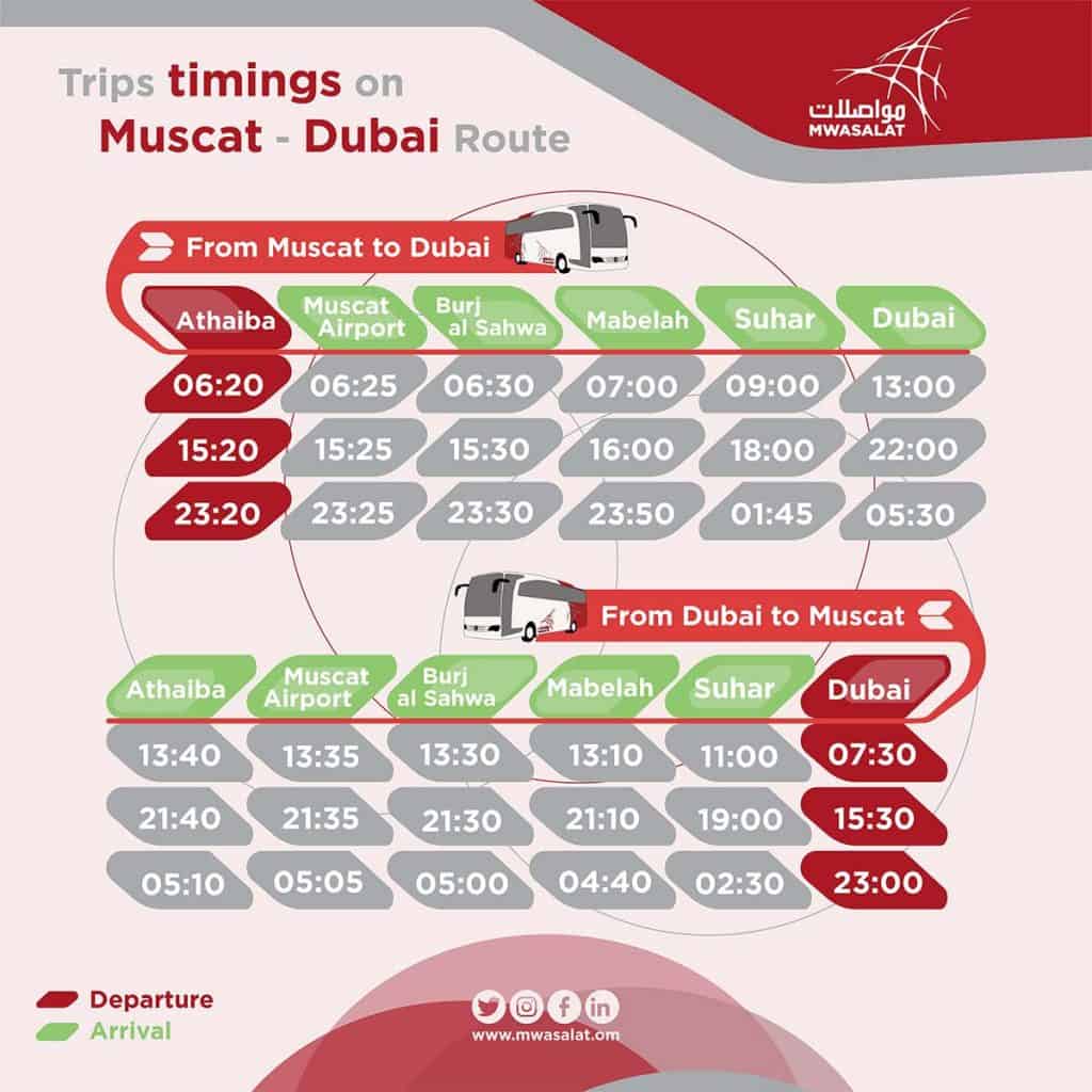 Horário viagem Dubai - Muscat
